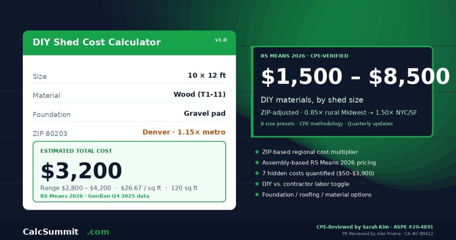 Understanding Each Measurement and Cost Field
