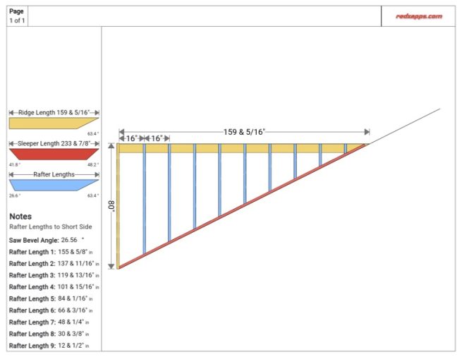 Steps to Find Your Valley Rafter Length