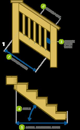 Using the Spindle Spacing Calculator Step by Step